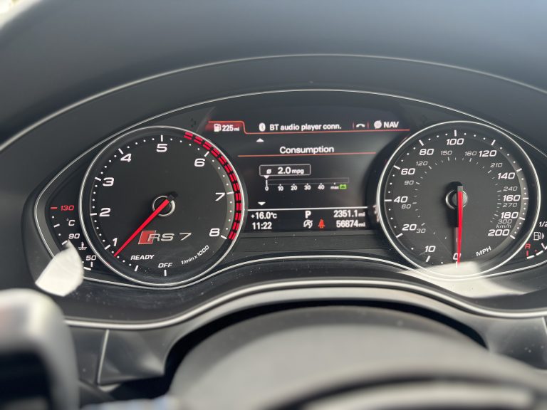 2016 Audi RS7 4.0 TFSI V8 Performance Sportback